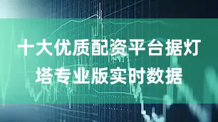 十大优质配资平台据灯塔专业版实时数据