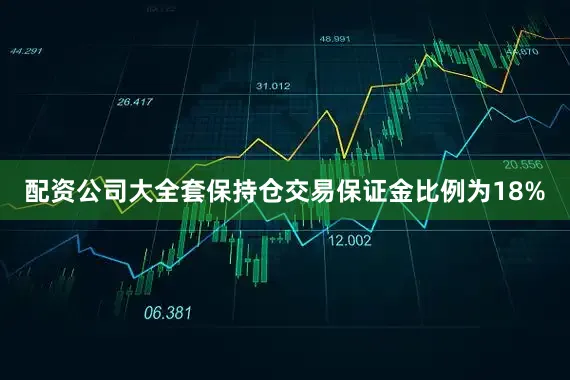 配资公司大全套保持仓交易保证金比例为18%
